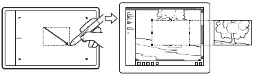 Uw tablet gebruiken - Voorbeeld 1 - Foto's bewerken