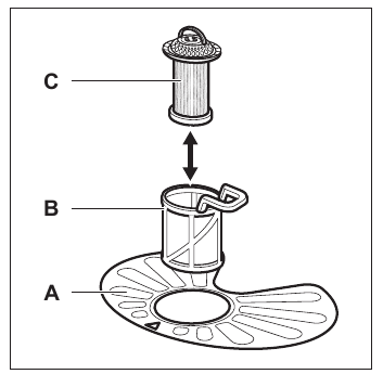 De filters reinigen - Stap 1