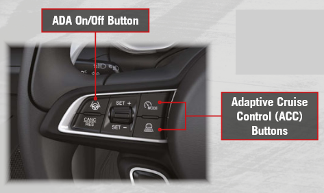 Active Driving Assist (ADA) System (Actief rijhulpsysteem (ADA))
