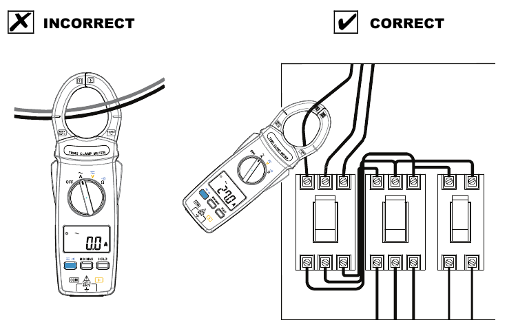 AC Stroommeting