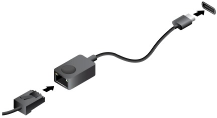 De ethernetadapter gebruiken