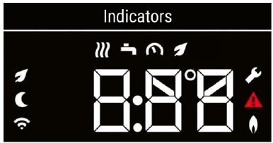 Gebruikersinterface - Deel 1