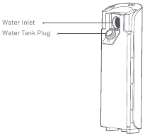 Productoverzicht - Schoonwatertank