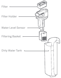 Productoverzicht - Vuilwatertank