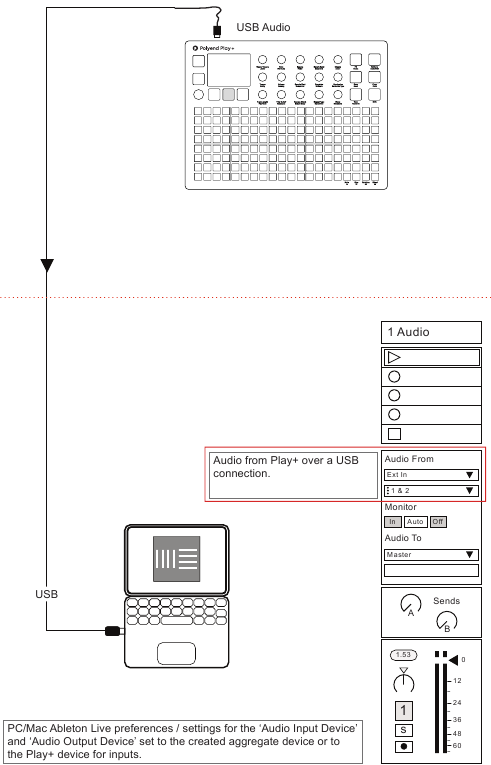 Audio-uitvoer via USB