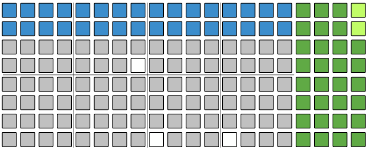 Vulhulpmiddel