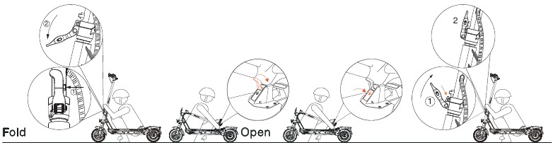 OPVOUWEN EN DRAGEN - Stap 1