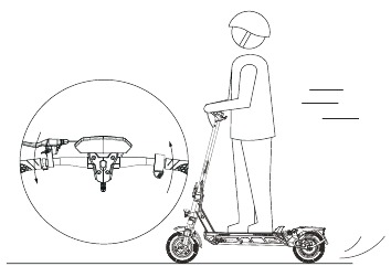HOE TE RIJDEN - Stap 2