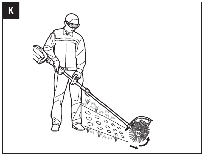 WERKING VAN DE EENHEID