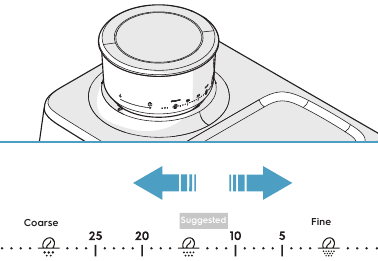 De koffiemaling aanpassen