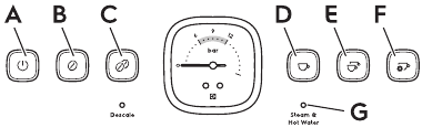 Het product inschakelen - Stap 2
