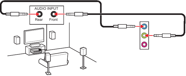 Diagram audio-jacks naar 4-kanaalsluidsprekers