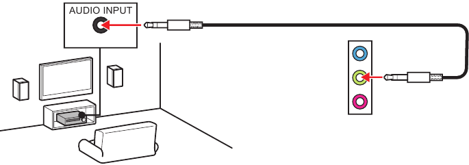 Diagram audio-jacks naar stereoluidsprekers