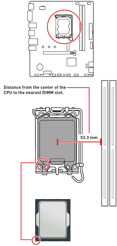Overzicht - Deel 2 - CPU-socket
