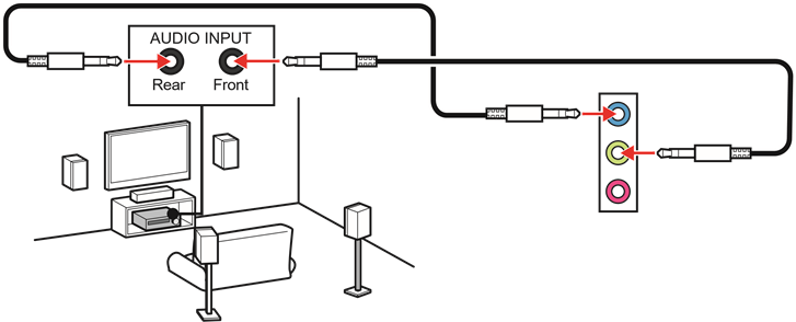 Audio Jack-aansluiting - Methode 3