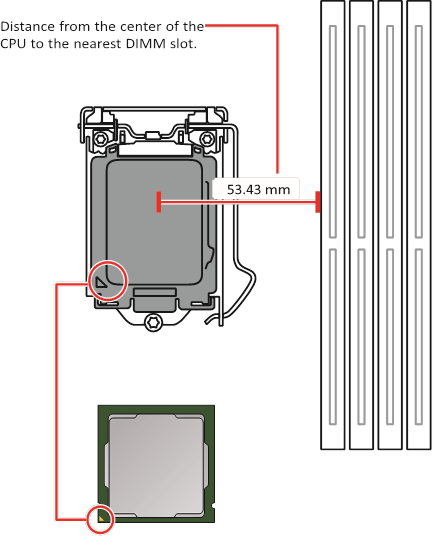 CPU-socket