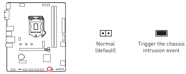 JCI1: Chassis Intrusion Connector
