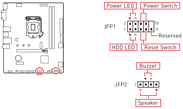 JFP1, JFP2: Connectoren voor het voorpaneel