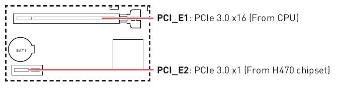 PCI_E1~2: PCIe-uitbreidingssleuven
