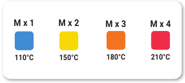 VOOR HET EERST GRILLEN IN DE HANDMATIGE MODUS - Stap 2