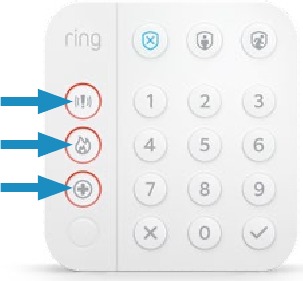 Paniekalarm keypad
