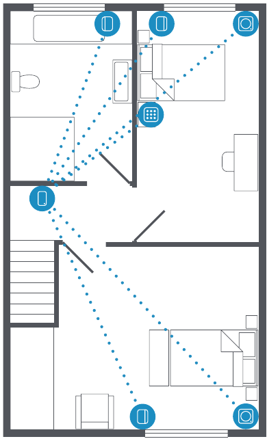 Instellen - Stap 1 - Range Extender