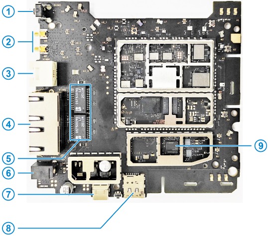 Mainboard bovenaanzicht
