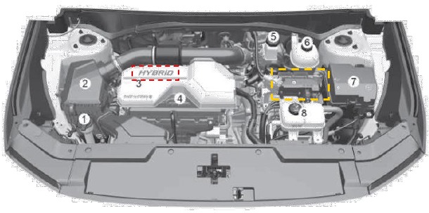 Motorruimte