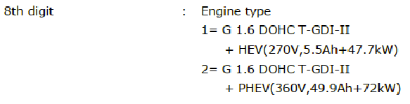 Voertuigidentificatienummer