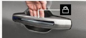 Remote control unlock button