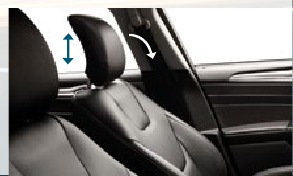 Tilting head restraints