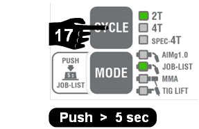 Parameters submenu