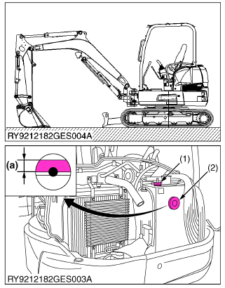 HYDRAULISCHE OLIE CONTROLEREN EN BIJVULLEN