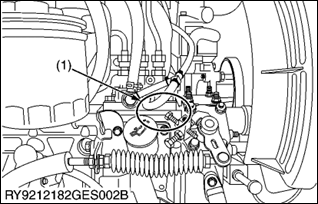 MOTORIDENTIFICATIE