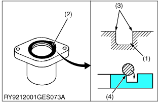 O-ring