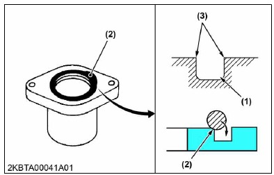 ALGEMENE WERK INSTRUCTIES - Deel 11
