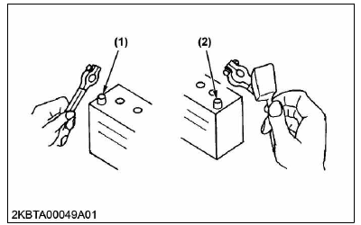 ALGEMENE WERKINSTRUCTIES - Deel 19