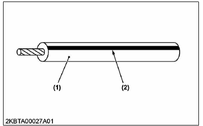 ALGEMENE WERK INSTRUCTIES - Deel 33