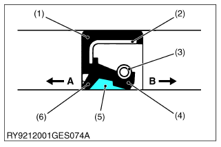 Oliekeerring