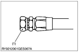 Aandraaimoment voor hydraulische slangkoppelingen - Uniekoppelingen