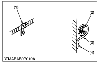 BEKABELING - Stap 5