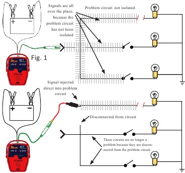 Hoe te gebruiken - Het circuit dat u traceert isoleren