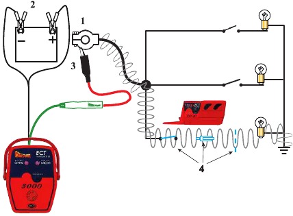 Gebruiksaanwijzing - Batterijleegloop of stroomverbruik traceren