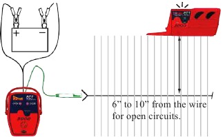 De gevoeligheid vergrendelen voor open circuits