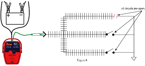 Open circuitsignaal versus geaard circuitsignaal - Stap 1