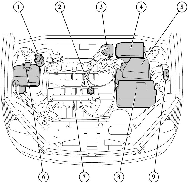 2 L SVT ZETEC-MOTOR OVERZICHT
