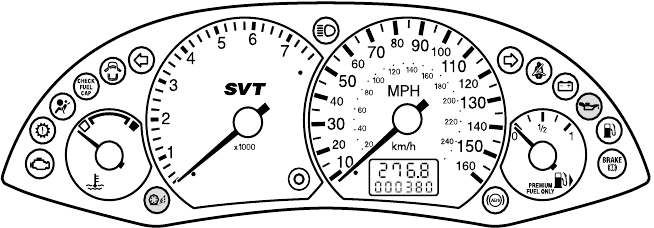 PRODUCTSPECIFIEKE KENMERKEN - SVT-INSTRUMENTENPANEEL