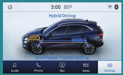 Hybride accu