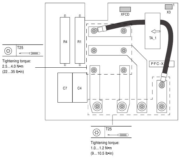 Lay-out veldcircuitkaart