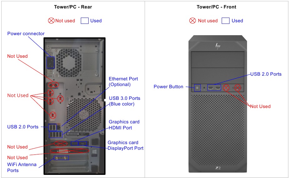 HP Z2G4-TORENPOORTDIAGRAM